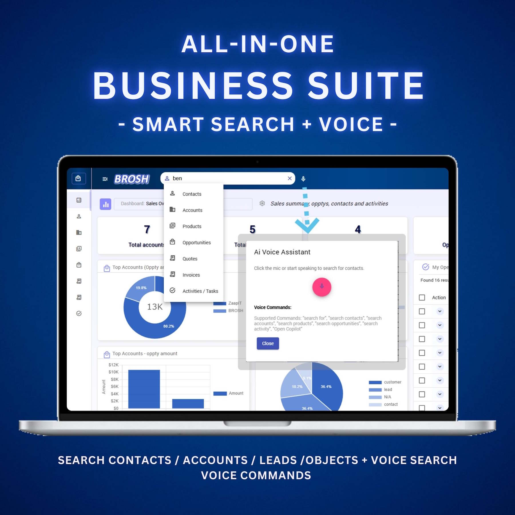 מערכת פרמיום