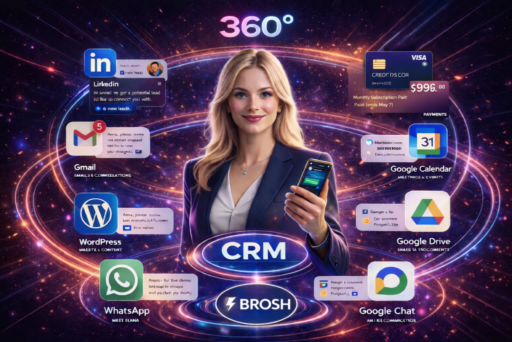 BROSH CRM עם MCP ממשק חכם